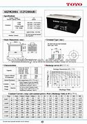 Image result for 12V 200Ah Battery