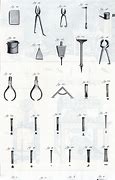 Image result for Colonial Tinsmith Tools