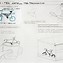 Image result for Industrial Design Prototype