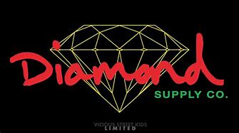 Image result for Diamond Supply Co Wallpaper