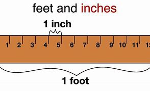 Image result for Feet to Inches Calculator