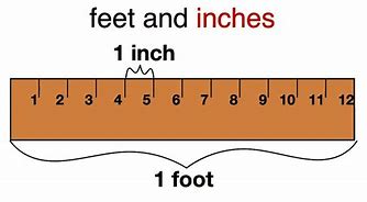 Image result for Feet and Inches Drawing Apps