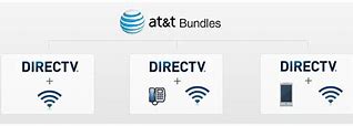 Image result for AT&T TV Internet Packages