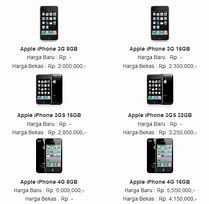 Image result for Harga iPod