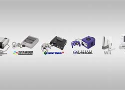 Image result for Nintendo Console Wallpaper