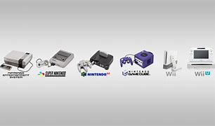 Image result for All Nintendo Systems