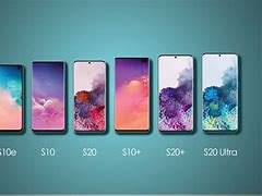 Image result for iPhone X to 13 Size Comparison