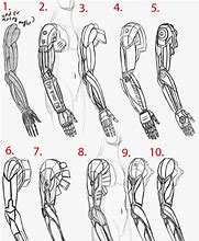 Image result for How to Draw Robot Arms Book