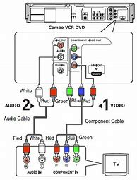Image result for JVC DVD VHS Player VCR Combo