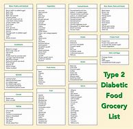 Image result for Printable Food List for Diabetes Type 2