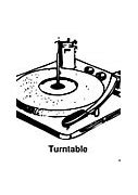 Image result for Mb22td Ion Turntable