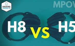 Image result for Mpow Noise Cancelling Bluetooth Headphones