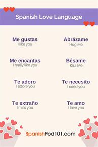 Image result for Spanish Love Names