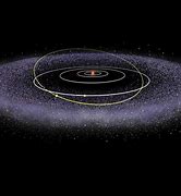 Image result for Kuiper Belt Facts