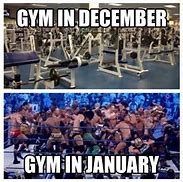 Image result for New Year's Eve Workout Memes