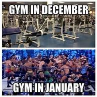 Image result for Gym Memes Funny New Year