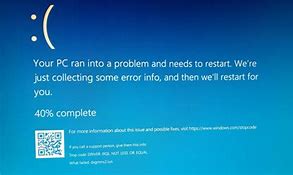 Image result for Blue Screen Issue