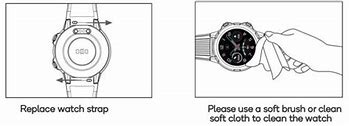 Image result for Kogan Active+ II Smartwatch Rose Gold