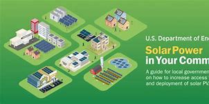 Image result for Solar Power Plant California