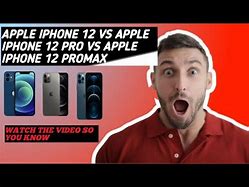 Image result for Apple iPhone 12 Red Battery Life