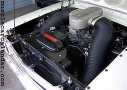 Image result for march air ram