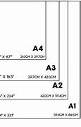 Image result for Standard Frame Sizes UK Inches