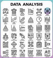 Image result for Data Analysis Symbol