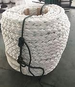 Image result for Polyamide Rope
