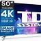 Image result for 50 Inch TV in Cm