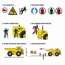 Image result for Free Printable Employee Safety Manual