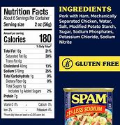 Image result for Spam Lite Nutrition Label