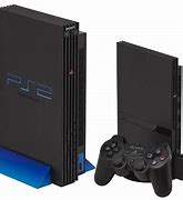 Image result for PlayStation 1