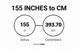 Image result for 155Cm Inches