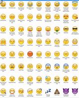 Image result for Emoji Definitions Chart