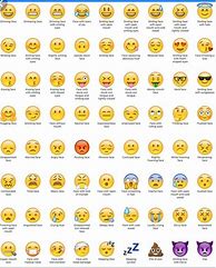 Image result for Emojis and Names