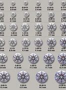 Image result for 40 Carat Diamond Size