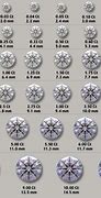 Image result for Diamond Carat Guide