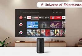 Image result for Portable TV Screen