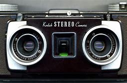 Image result for Stereo Camera