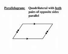 Image result for Both Pairs of Opposite Sides Are Parallel
