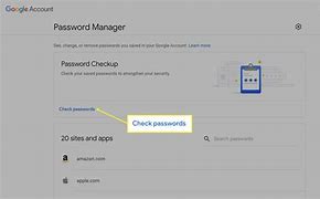Image result for What Is My Google Password