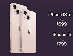 Image result for iPhone Starting Rate