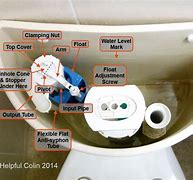 Image result for Toilet Valve Repair Kit