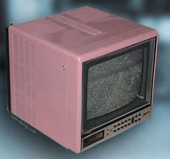 Image result for Zenith TV Early 80s