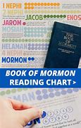 Image result for Book of Mormon Reading Chart