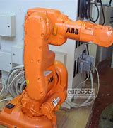 Image result for Remote Control Industrial Robot