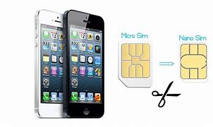 Image result for iPhone 5C Sim Card