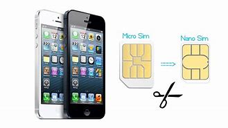 Image result for iPhone 5 Sim Card