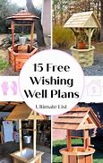 Image result for Person Looking into Wishing Well