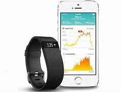 Image result for Fitbit Charge $5 Heart Rate Monitor